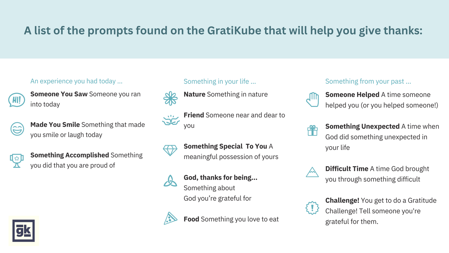GratiKube - GoodKind